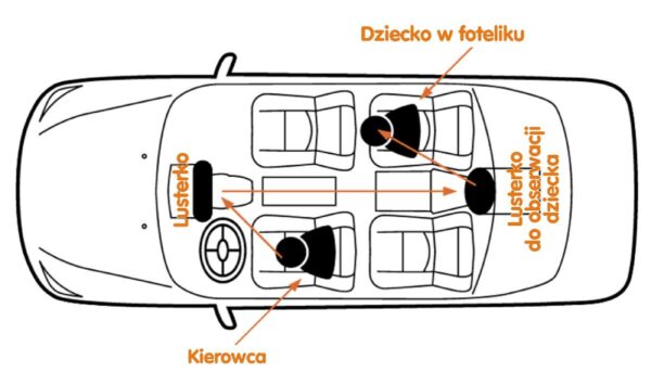 Obrazek produktu
